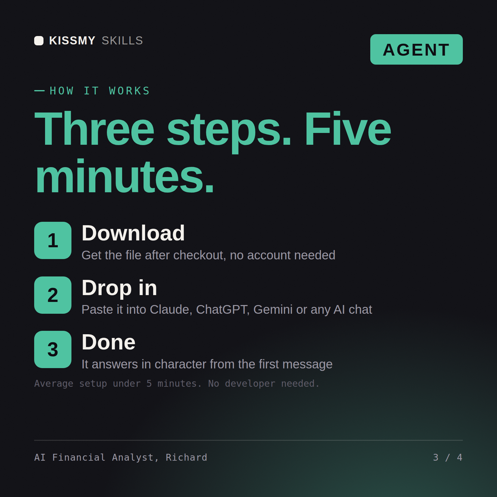 How the AI Financial Analyst, Richard AI agent works in three steps: download, drop it into your AI chat, done