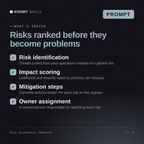 What's inside the Risk Assessment Template AI prompt: Risk identification, Impact scoring, Mitigation steps, Owner assignment