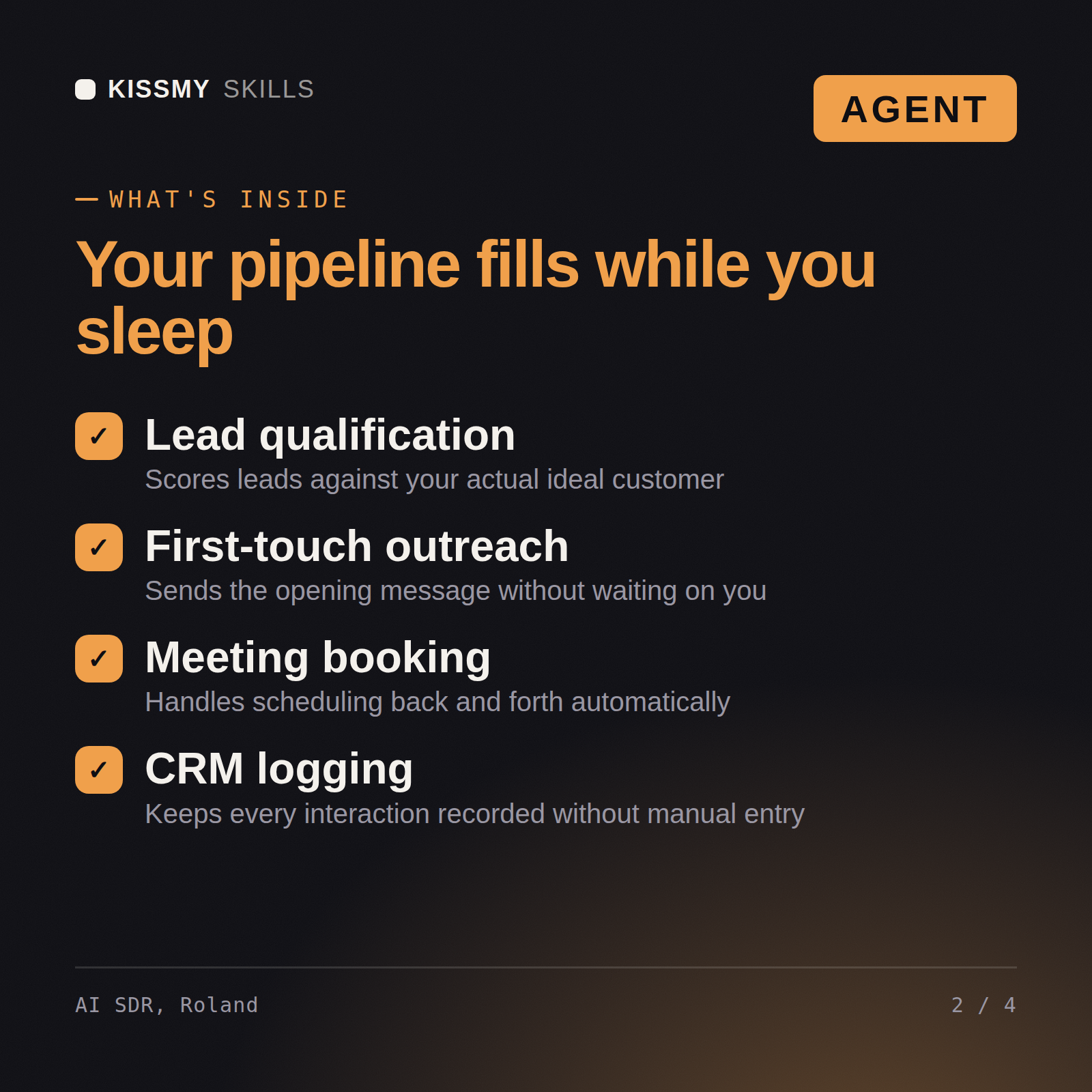 What's inside the AI SDR, Roland AI agent: Lead qualification, First-touch outreach, Meeting booking, CRM logging