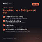 What's inside the Trading Risk Manager, Roman AI skill: Fixed-fractional sizing, R-multiple thinking, Loss limits, Drawdown circuit-breakers