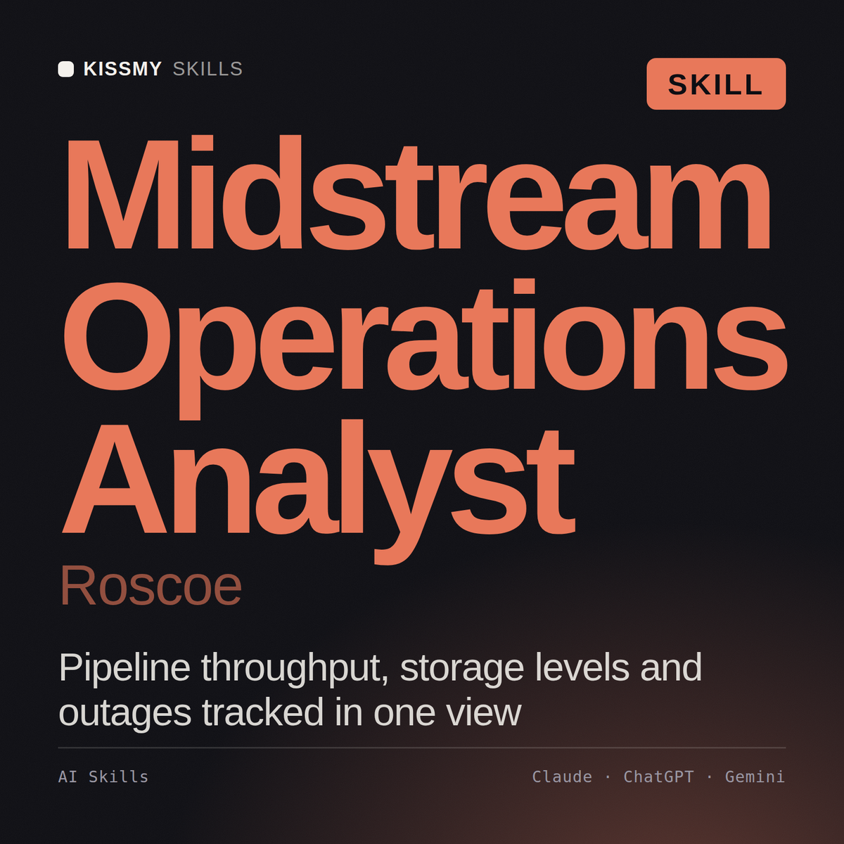 Midstream Operations Analyst, Roscoe AI skill by KissMySkills, cover