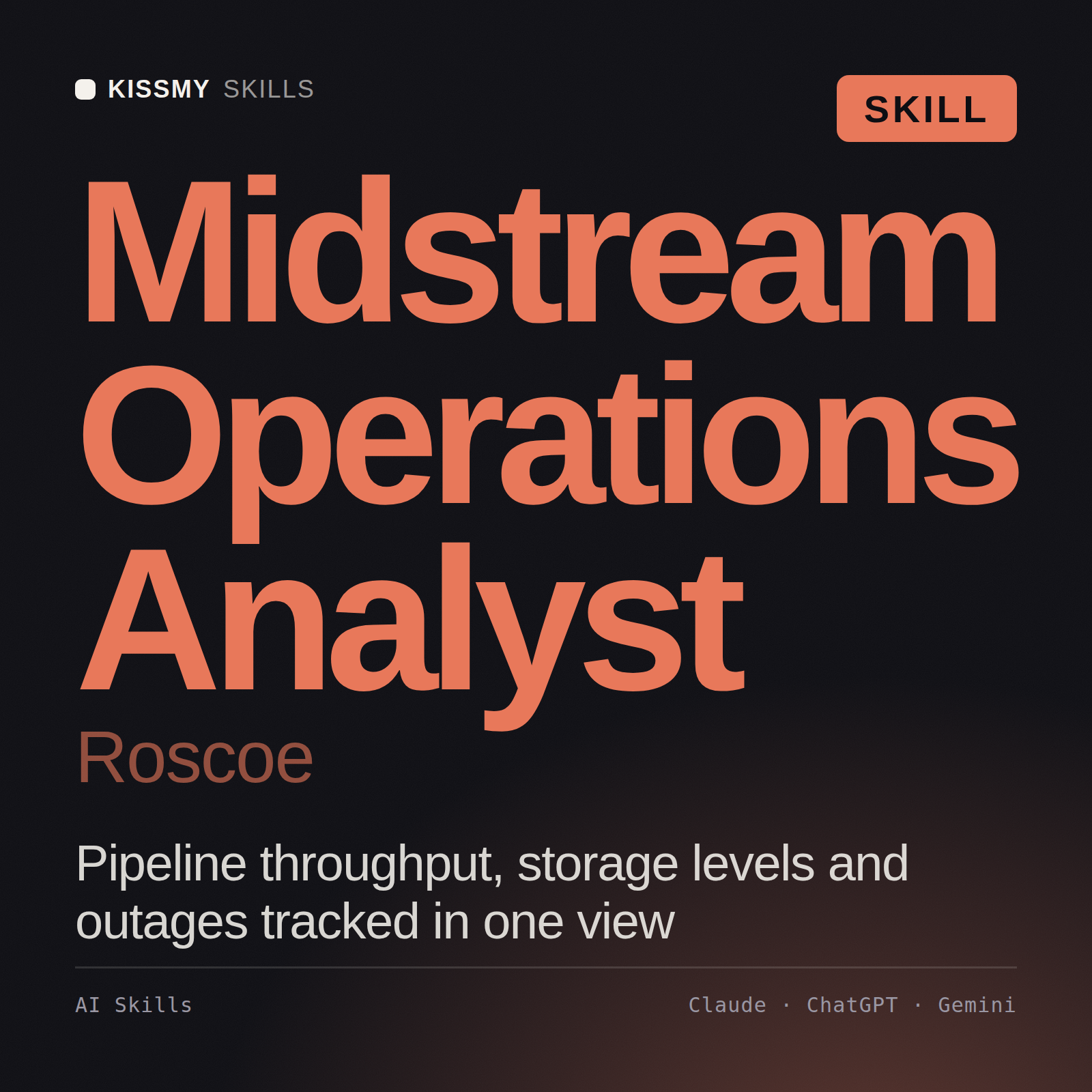 Midstream Operations Analyst, Roscoe AI skill by KissMySkills, cover