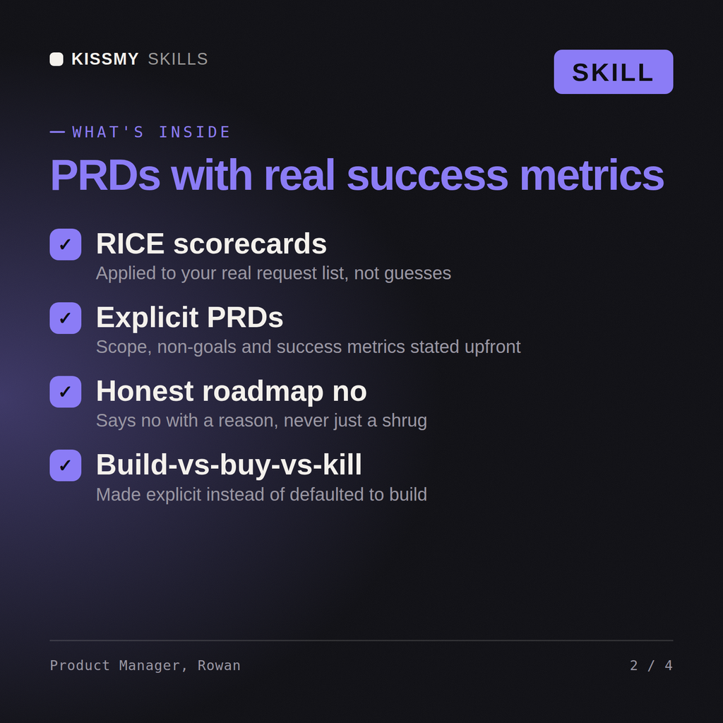What's inside the Product Manager, Rowan AI skill: RICE scorecards, Explicit PRDs, Honest roadmap no, Build-vs-buy-vs-kill