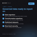 What's inside the Workday Prism Analytics, Rune AI skill: Data ingestion, Transformation pipelines, Published datasets, Row-level security