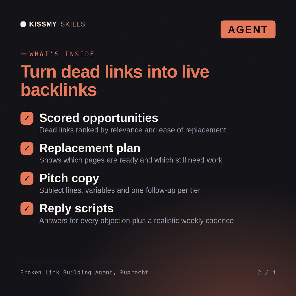 What's inside the Broken Link Building Agent, Ruprecht AI agent: Scored opportunities, Replacement plan, Pitch copy, Reply scripts