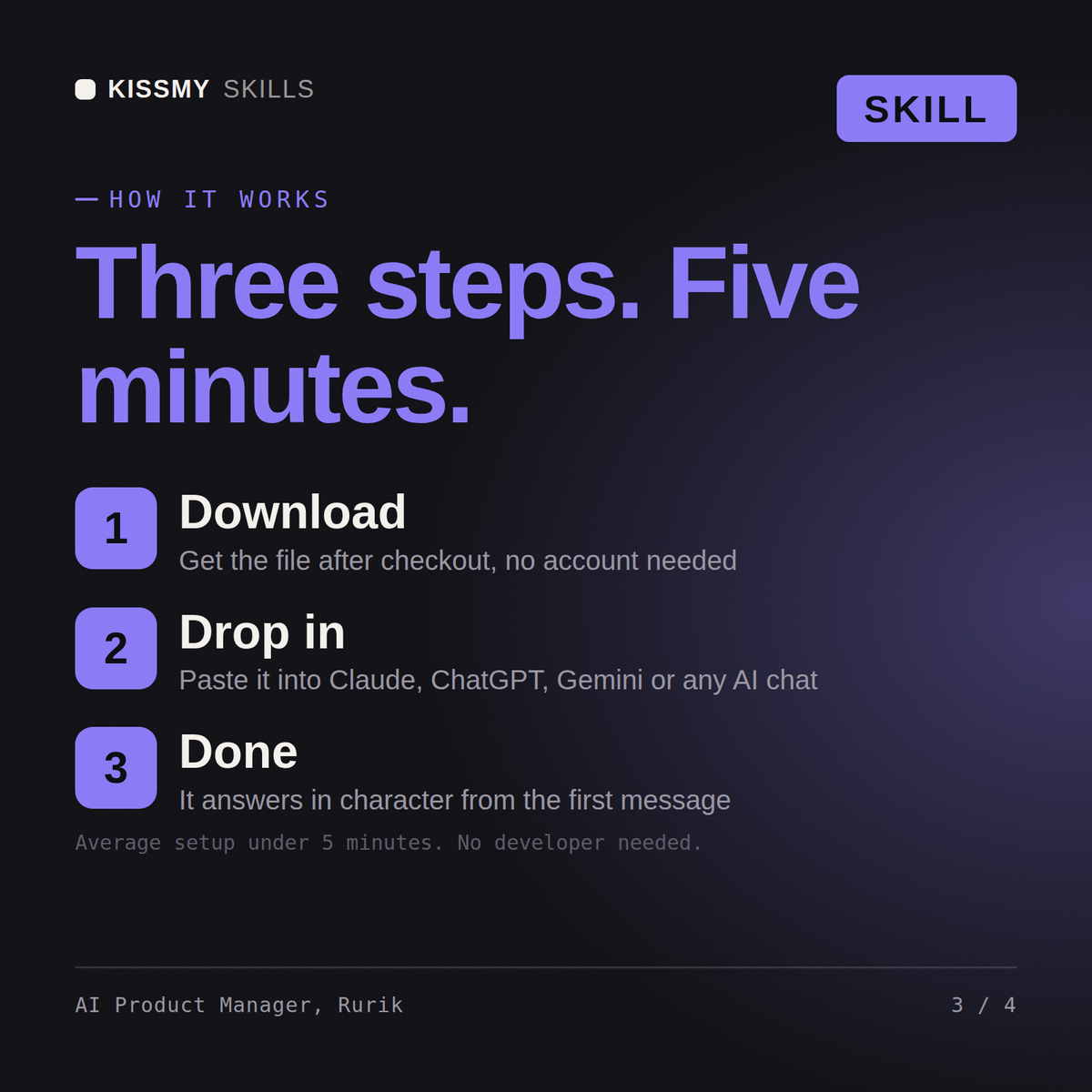 How the AI Product Manager, Rurik AI skill works in three steps: download, drop it into your AI chat, done