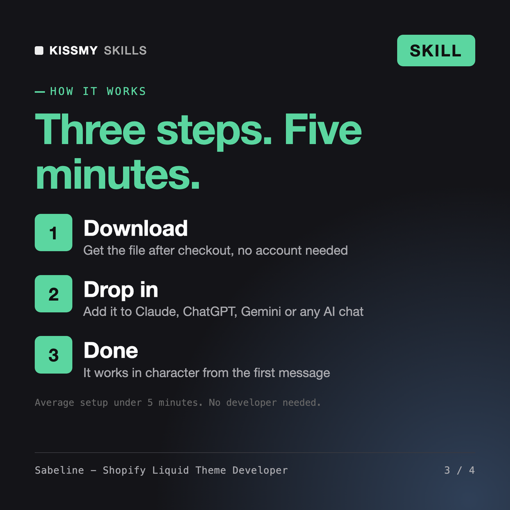 How the Sabeline - Shopify Liquid Theme Developer AI skill works in three steps: download, drop it into your AI chat, done