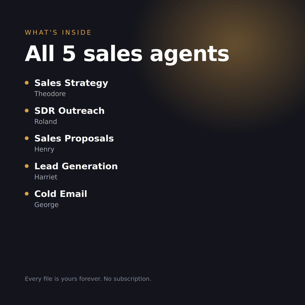 What is inside the Sales Agent Bundle: Sales Strategy, SDR Outreach, Sales Proposals, Lead Generation and Cold Email