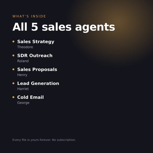 What is inside the Sales Agent Bundle: Sales Strategy, SDR Outreach, Sales Proposals, Lead Generation and Cold Email