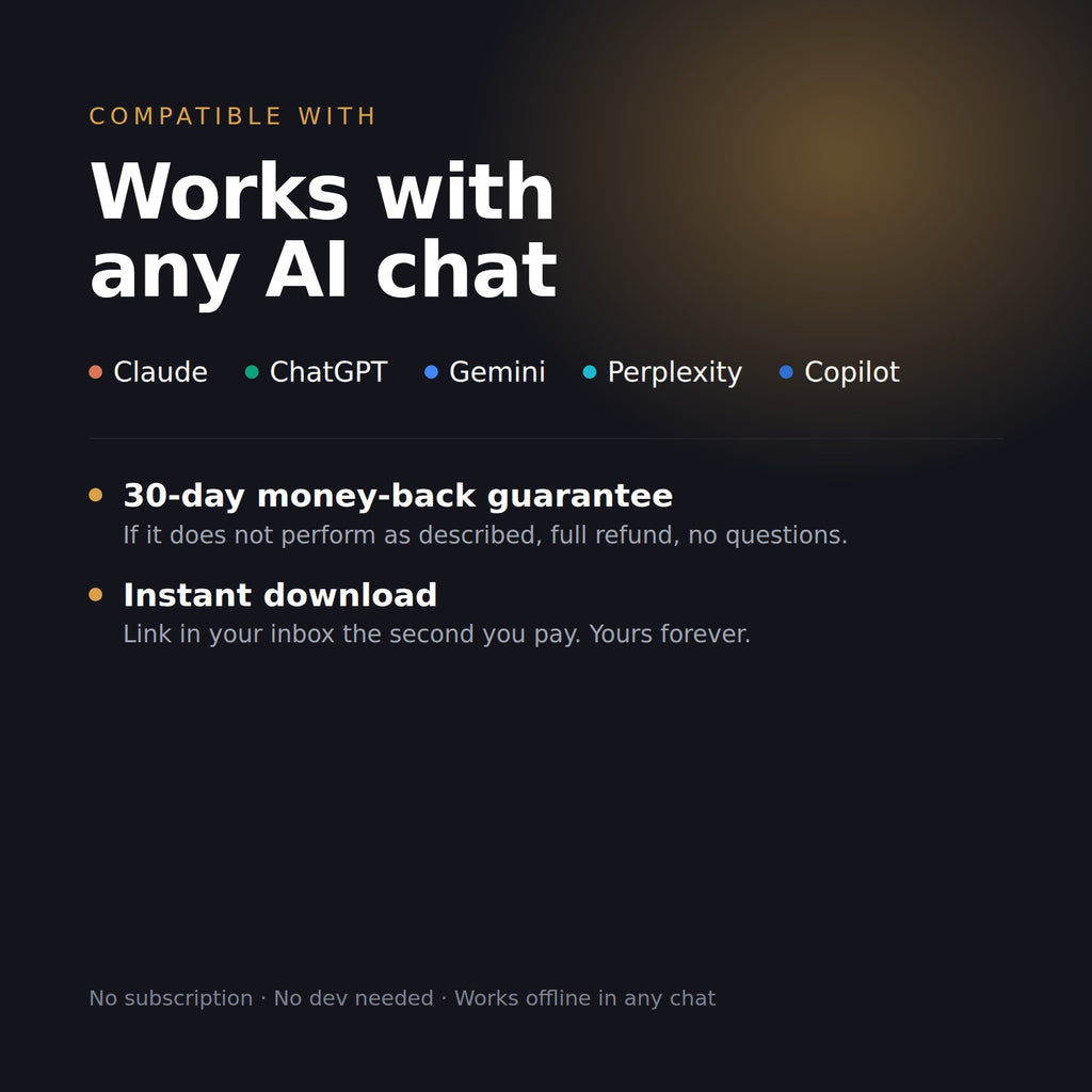 Works with any AI chat, 30-day money-back guarantee, instant download