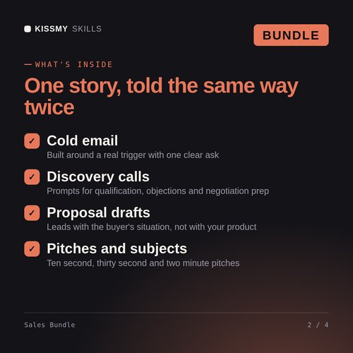 What's inside the Sales Bundle AI bundle: Cold email, Discovery calls, Proposal drafts, Pitches and subjects