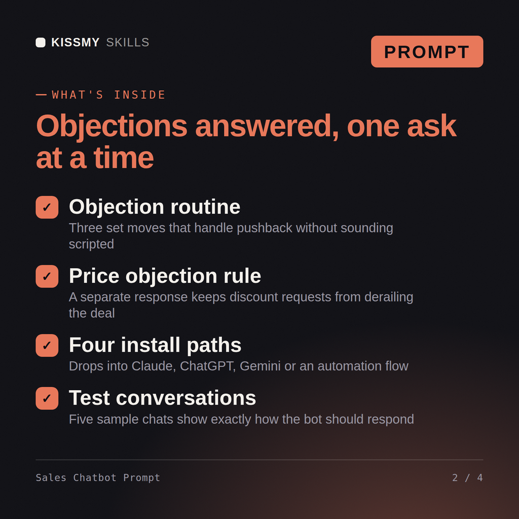 What's inside the Sales Chatbot Prompt AI prompt: Objection routine, Price objection rule, Four install paths, Test conversations
