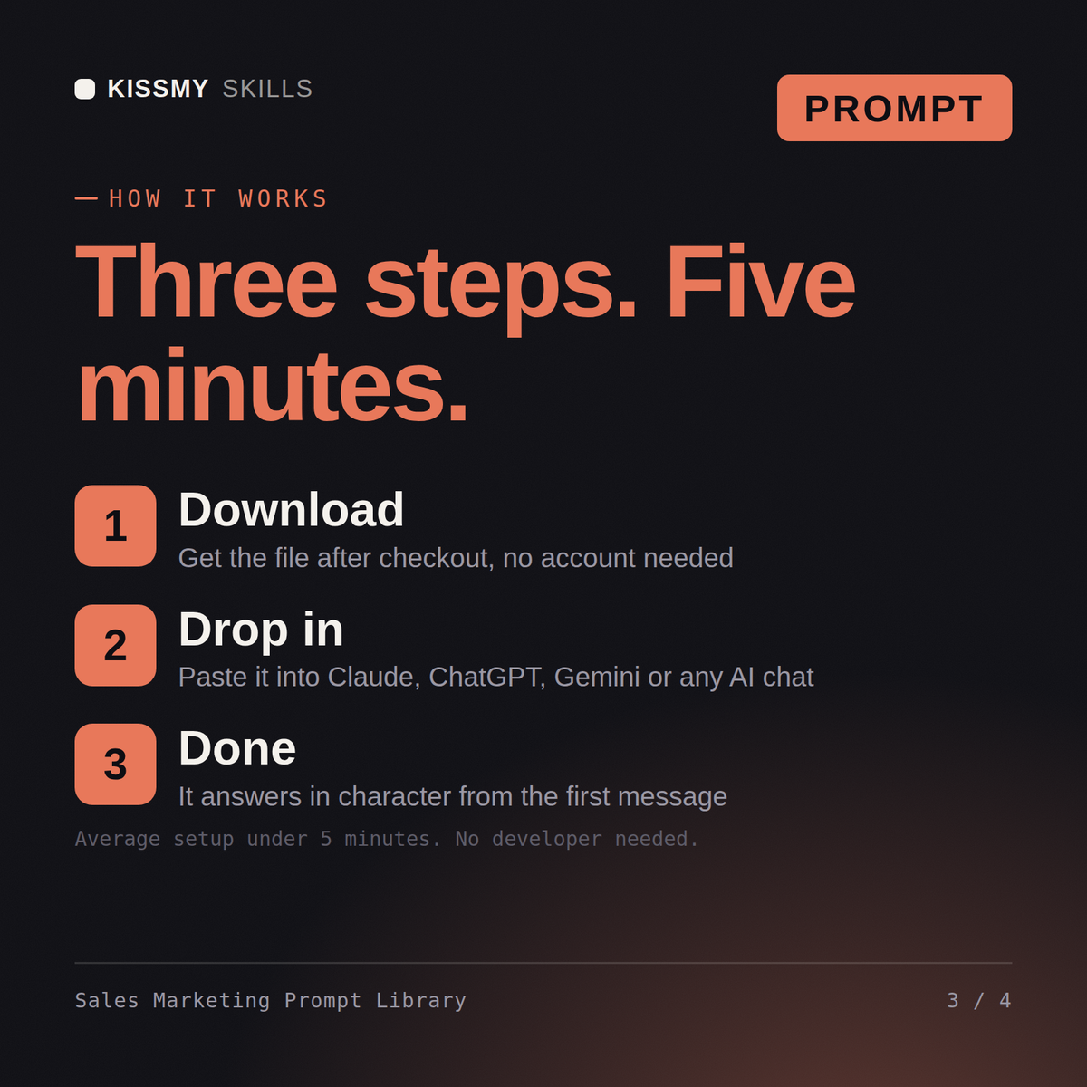 How the Sales Marketing Prompt Library AI prompt works in three steps: download, drop it into your AI chat, done