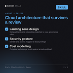 What's inside the Oracle Cloud Architect, Sameer AI skill: Landing zone design, Security posture, Cost modelling