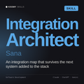 Integration Architect, Sana AI skill by KissMySkills, cover