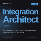 Integration Architect, Sana AI skill by KissMySkills, cover