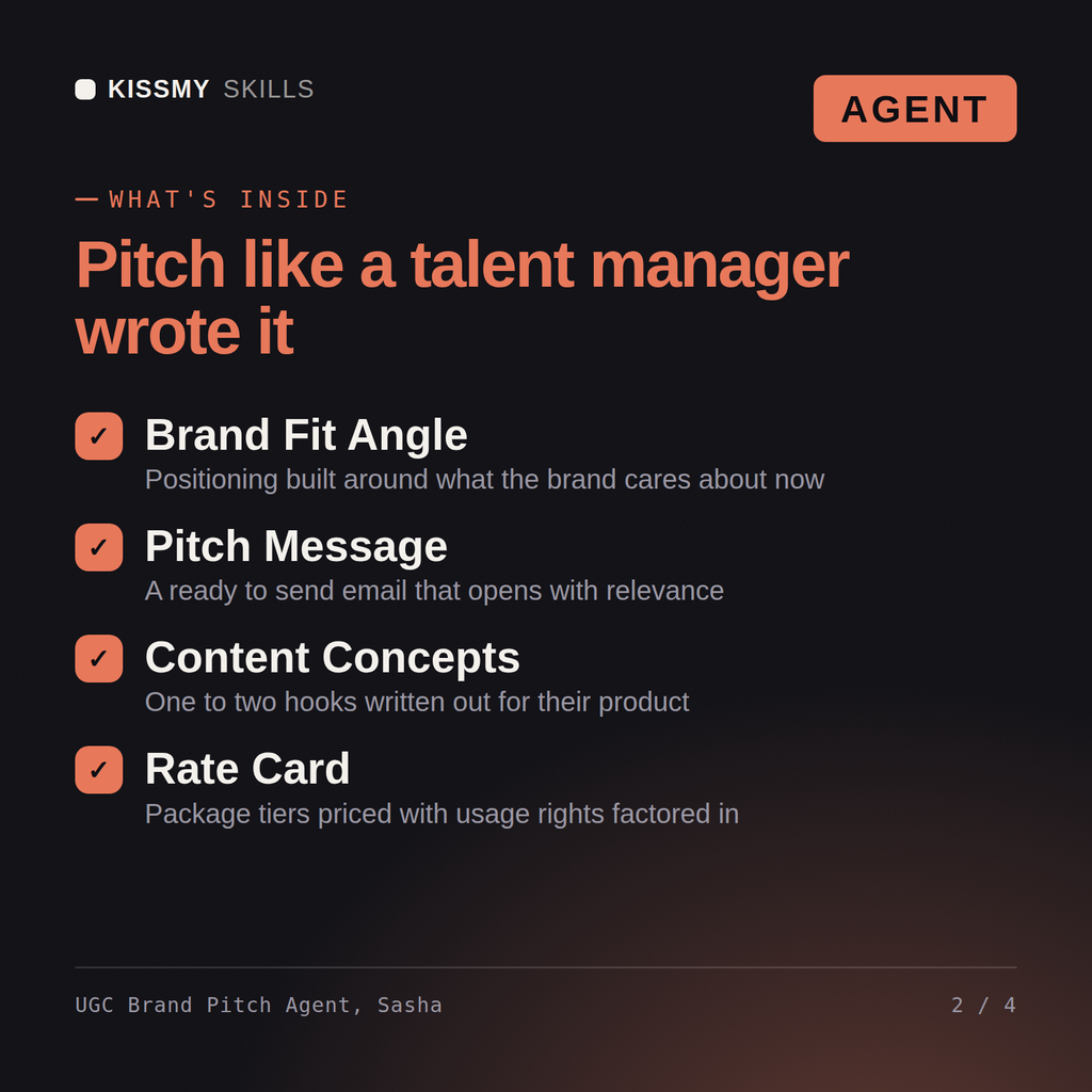 What's inside the UGC Brand Pitch Agent, Sasha AI agent: Brand Fit Angle, Pitch Message, Content Concepts, Rate Card
