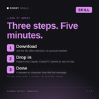How the Academic Writer, Sebastian AI skill works in three steps: download, drop it into your AI chat, done