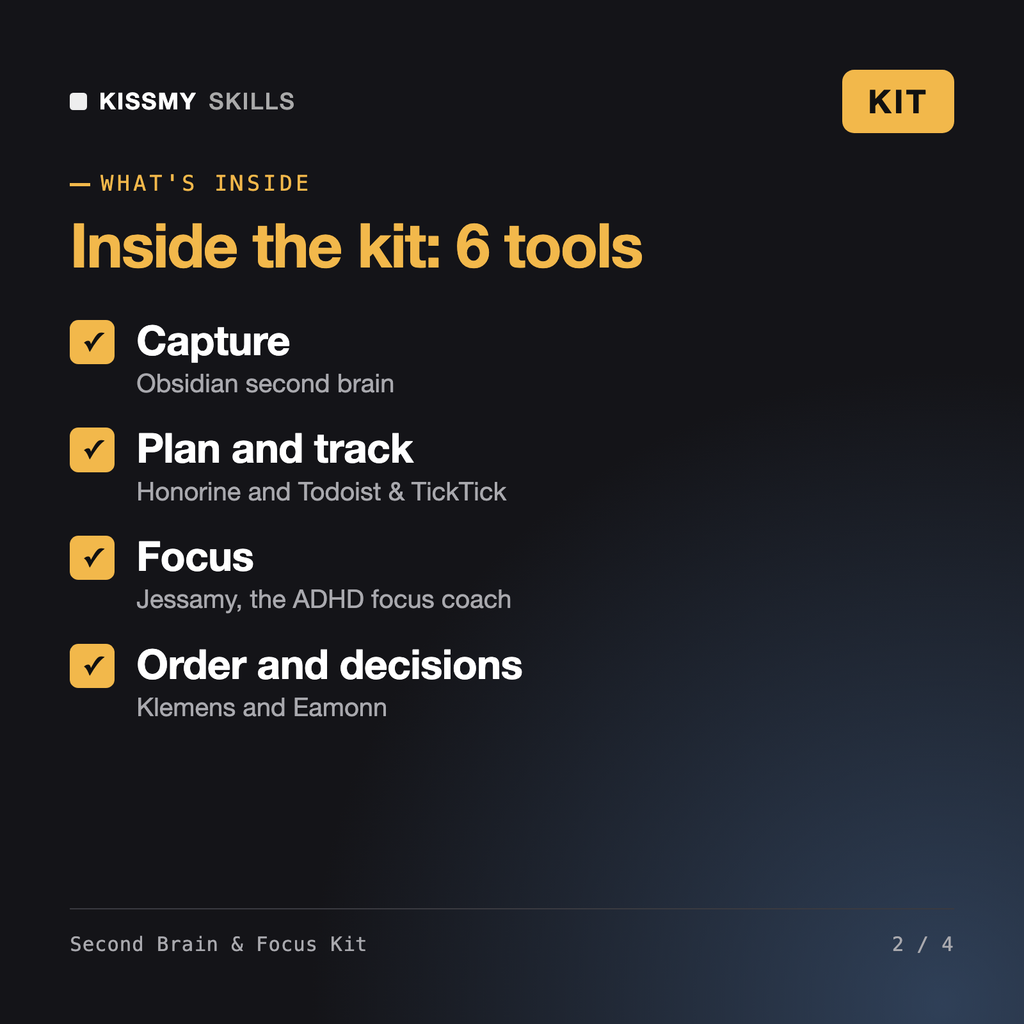 What's inside the Second Brain & Focus Kit: Capture, Plan and track, Focus, Order and decisions
