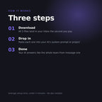 How it works in three steps: download, drop in, done