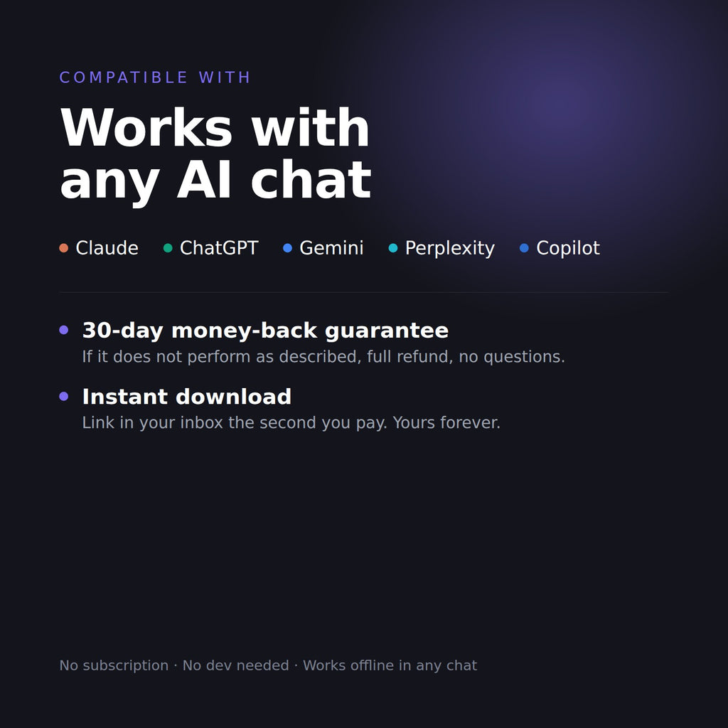 Works with any AI chat, 30-day money-back guarantee, instant download