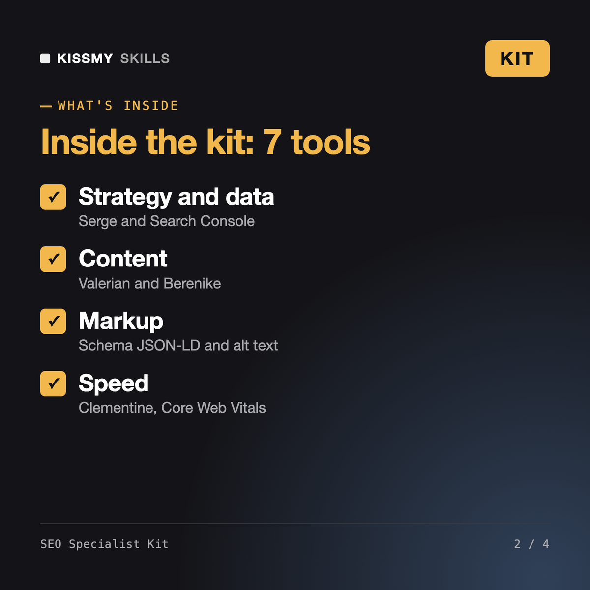 What's inside the SEO Specialist Kit: Strategy and data, Content, Markup, Speed
