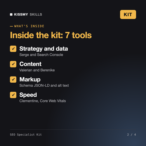 What's inside the SEO Specialist Kit: Strategy and data, Content, Markup, Speed