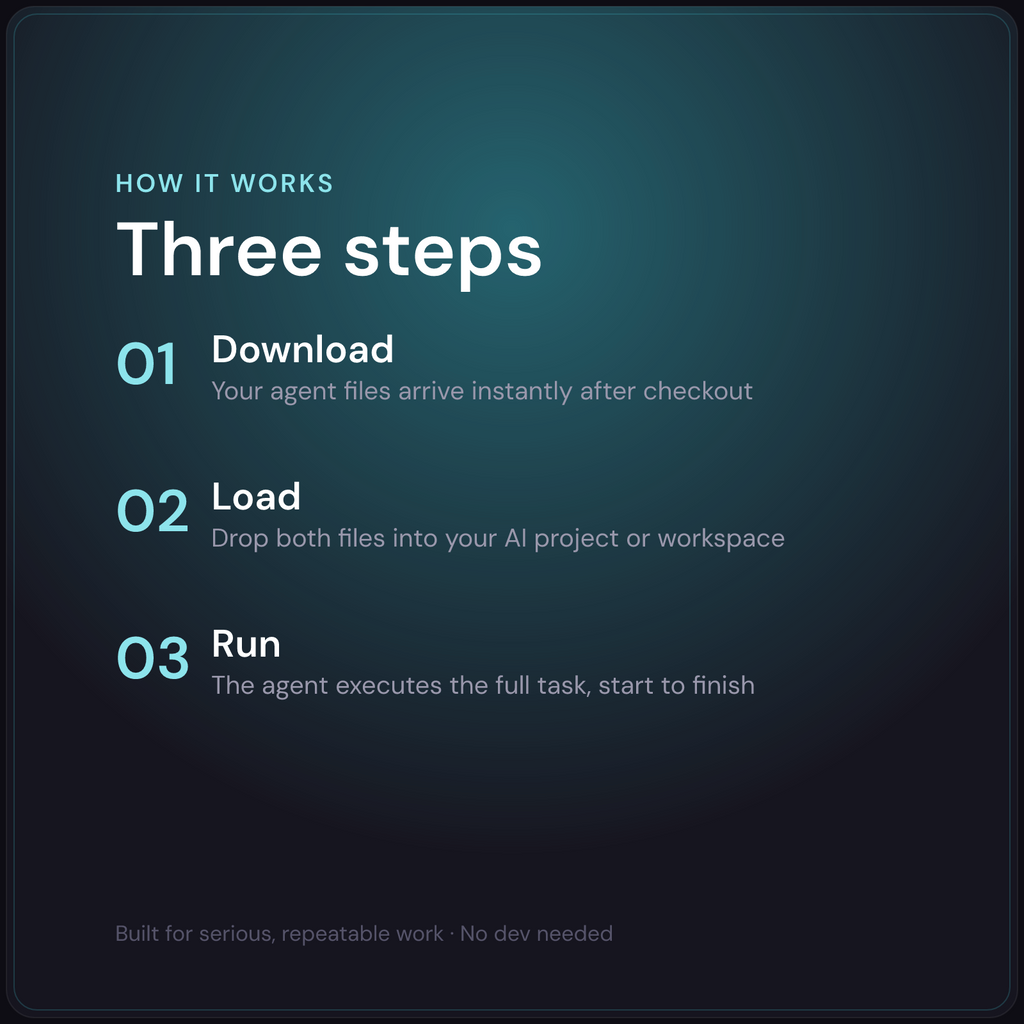 Marzena — AI Backlink Outreach & Prospecting Agent — how it works in 3 steps