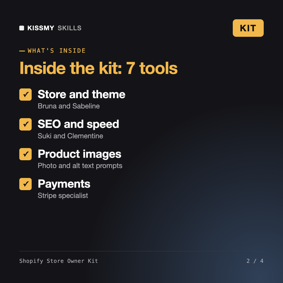 What's inside the Shopify Store Owner Kit: Store and theme, SEO and speed, Product images, Payments