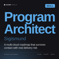 Program Architect, Sigismund AI skill by KissMySkills, cover