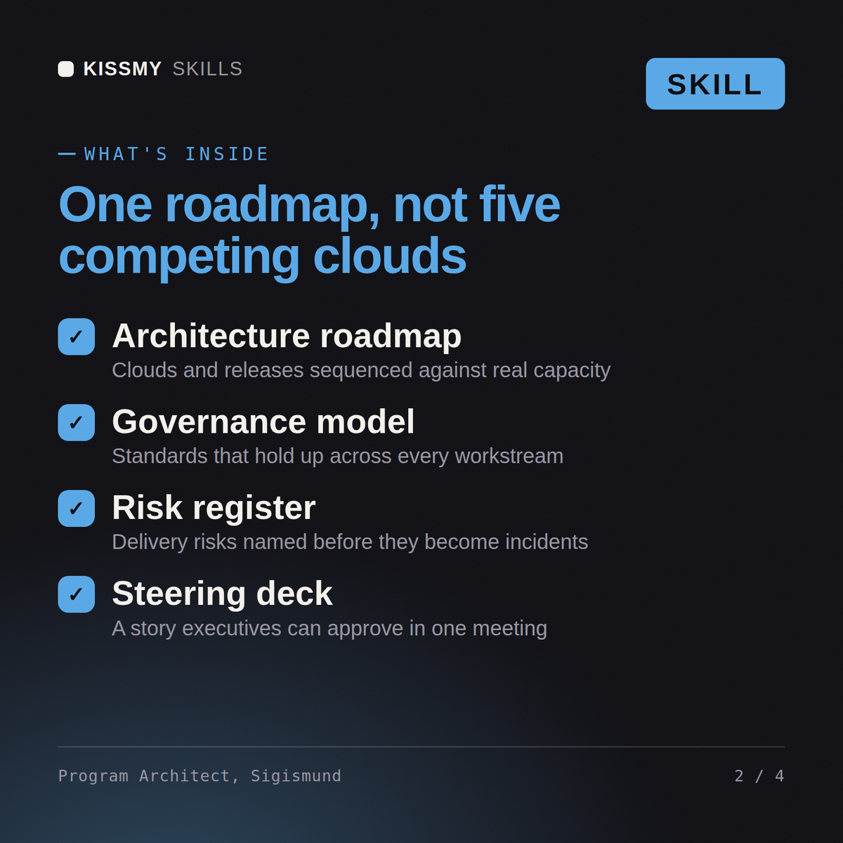 What's inside the Program Architect, Sigismund AI skill: Architecture roadmap, Governance model, Risk register, Steering deck