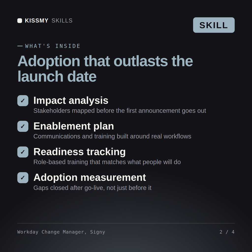What's inside the Workday Change Manager, Signy AI skill: Impact analysis, Enablement plan, Readiness tracking, Adoption measurement