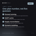 What's inside the SAP IBP Consultant, Sigrid AI skill: Demand sensing, S&OP cycles, Supply reconciliation, Scenario modeling