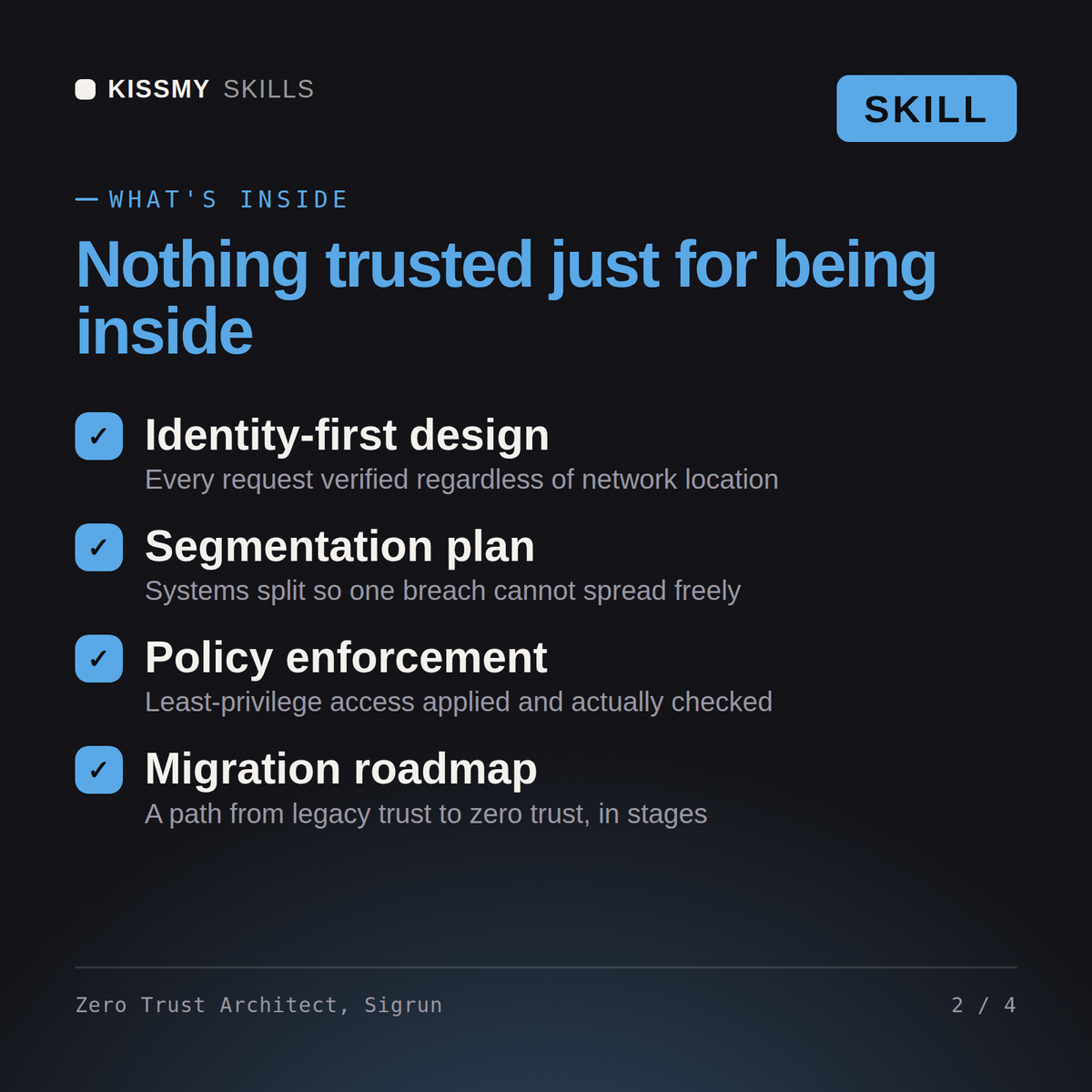 What's inside the Zero Trust Architect, Sigrun AI skill: Identity-first design, Segmentation plan, Policy enforcement, Migration roadmap