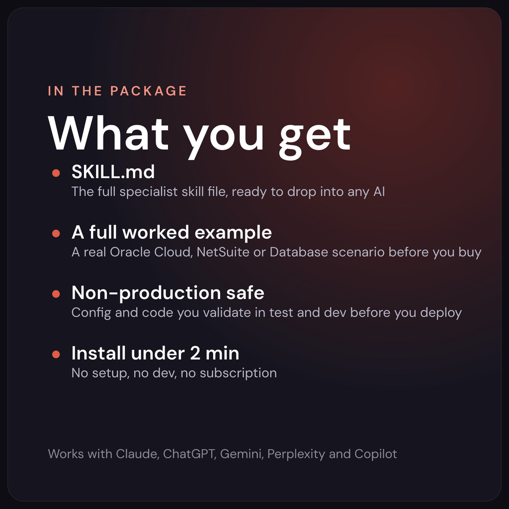 What you get