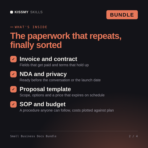 What's inside the Small Business Docs Bundle AI bundle: Invoice and contract, NDA and privacy, Proposal template, SOP and budget