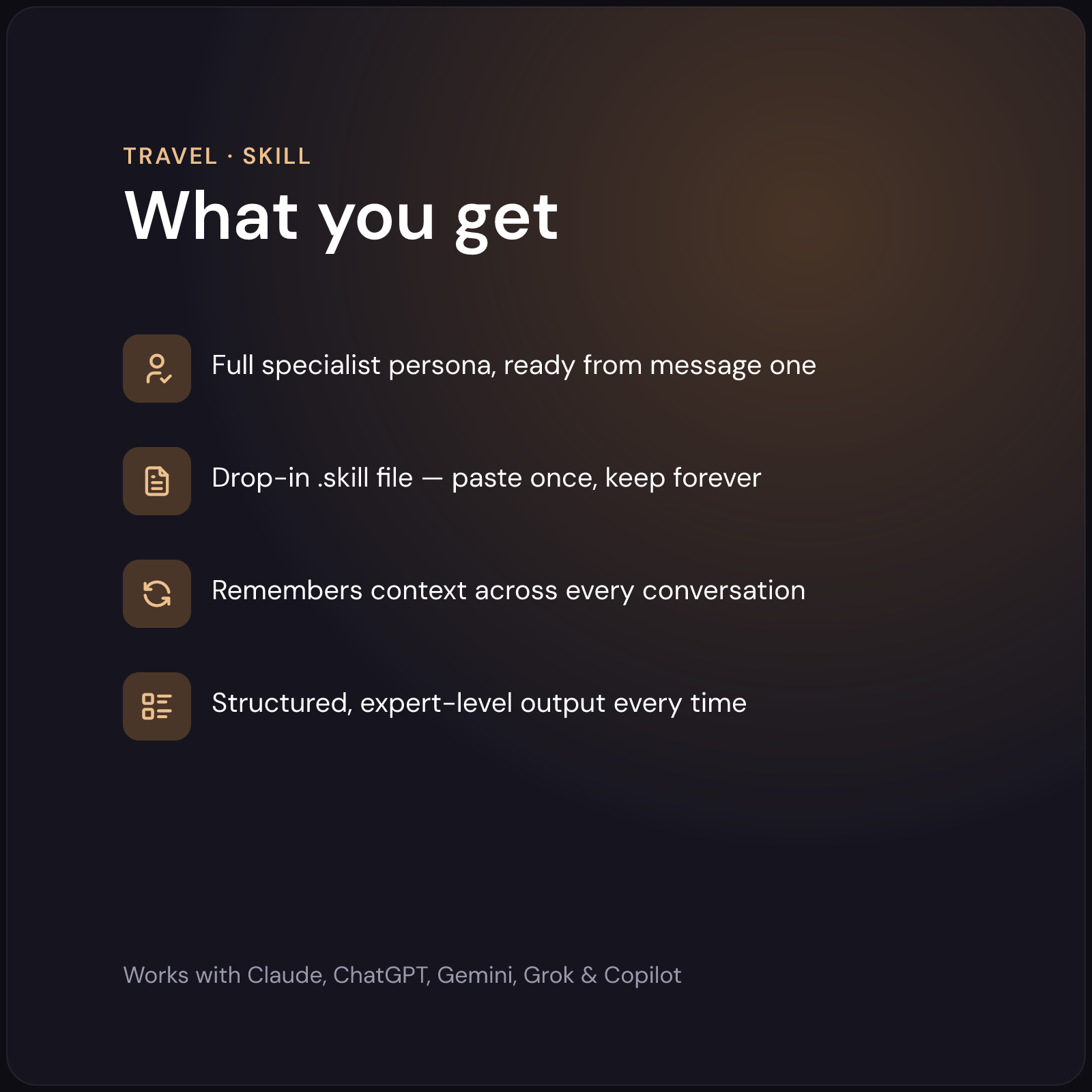 Sofia — Trip Planner AI Skill — what's included