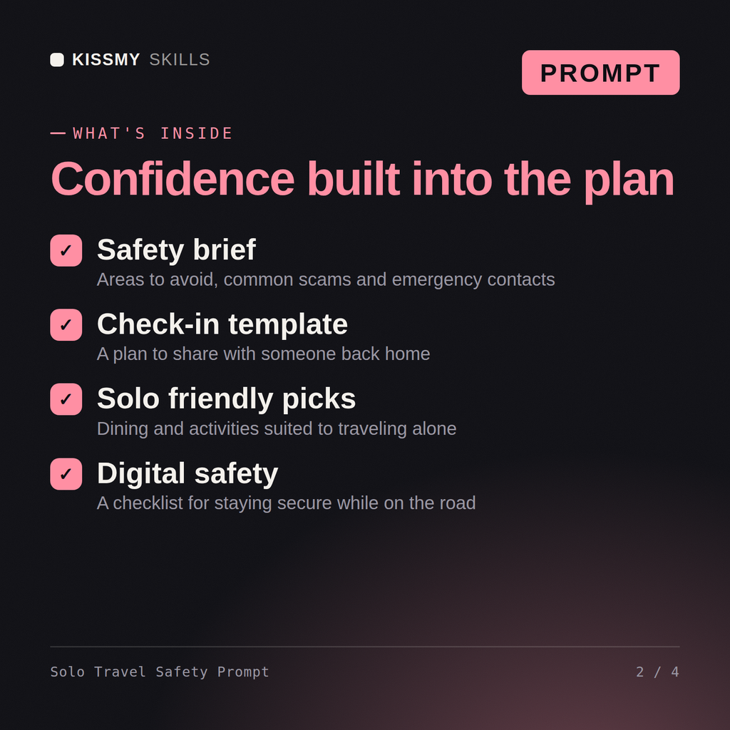 What's inside the Solo Travel Safety Prompt AI prompt: Safety brief, Check-in template, Solo friendly picks, Digital safety