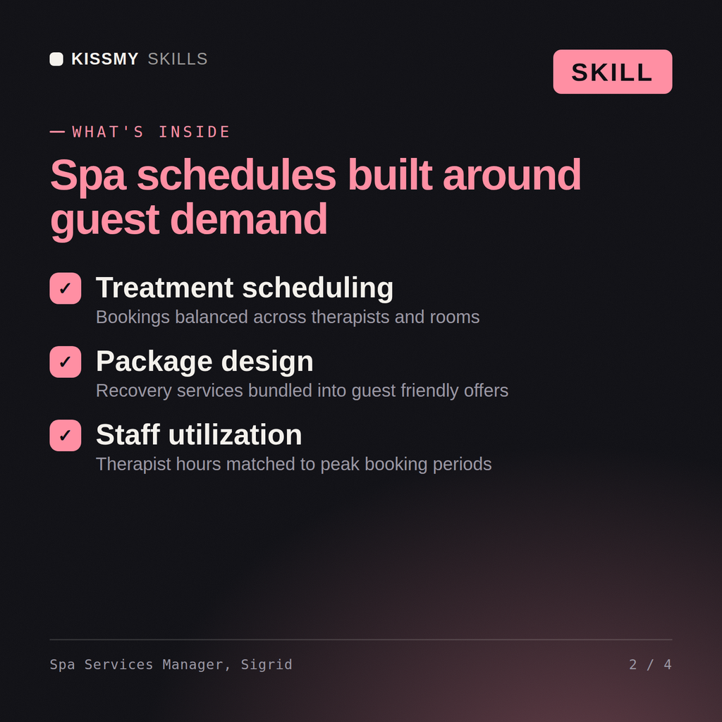 What's inside the Spa Services Manager, Sigrid AI skill: Treatment scheduling, Package design, Staff utilization