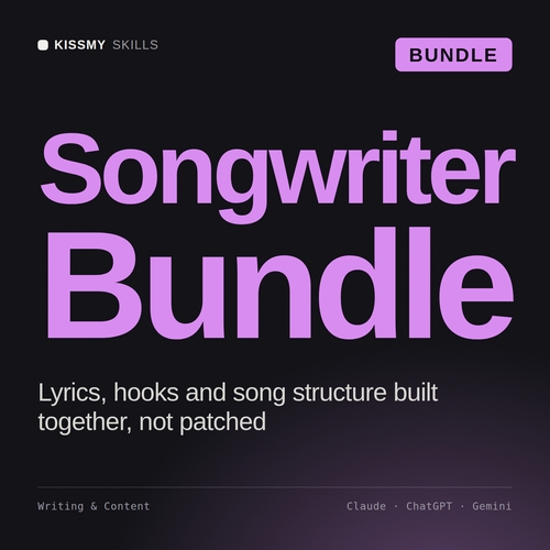 Songwriter Bundle AI bundle by KissMySkills, cover