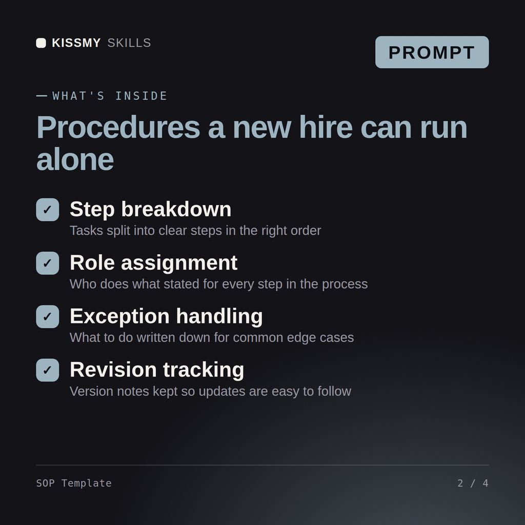 What's inside the SOP Template AI prompt: Step breakdown, Role assignment, Exception handling, Revision tracking