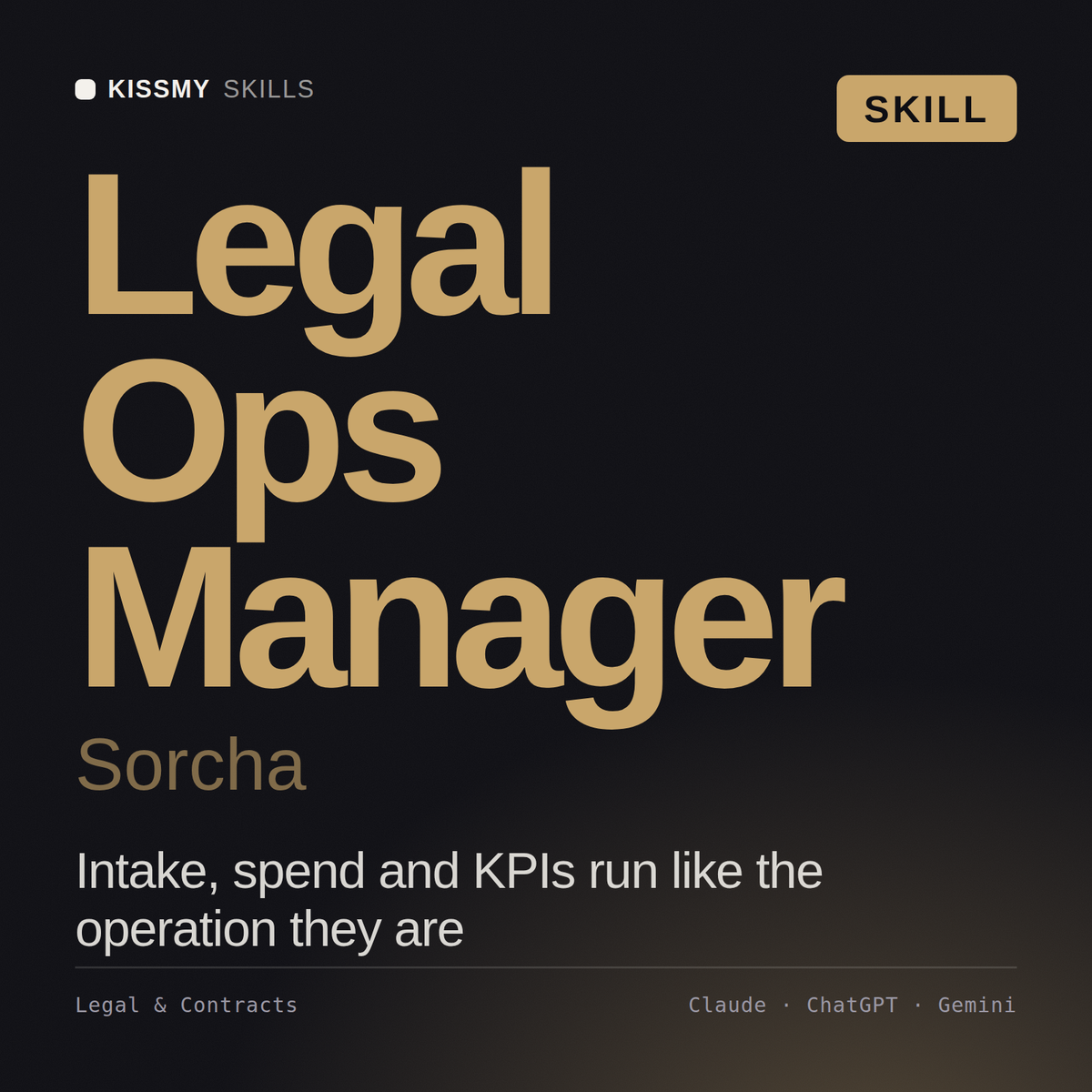 Legal Ops Manager, Sorcha AI skill by KissMySkills, cover