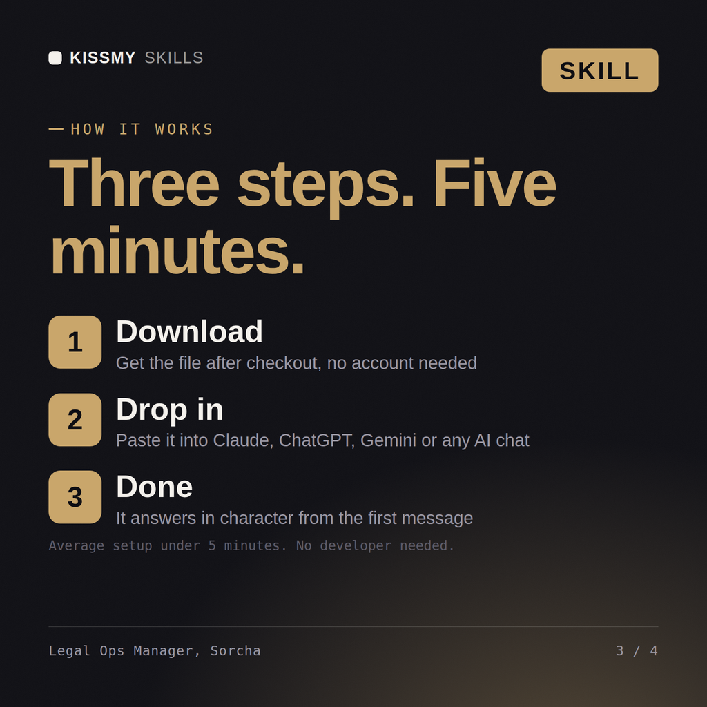 How the Legal Ops Manager, Sorcha AI skill works in three steps: download, drop it into your AI chat, done