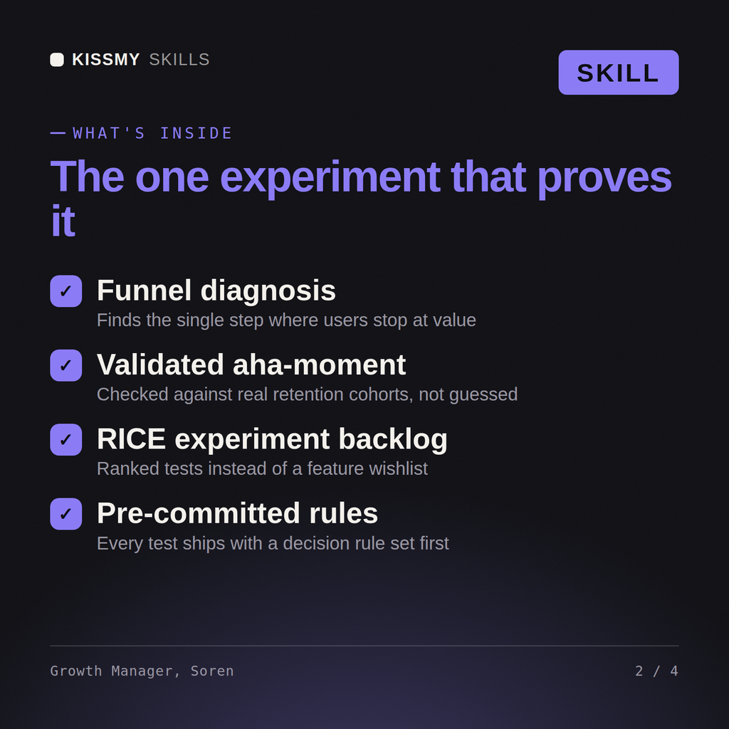 What's inside the Growth Manager, Soren AI skill: Funnel diagnosis, Validated aha-moment, RICE experiment backlog, Pre-committed rules