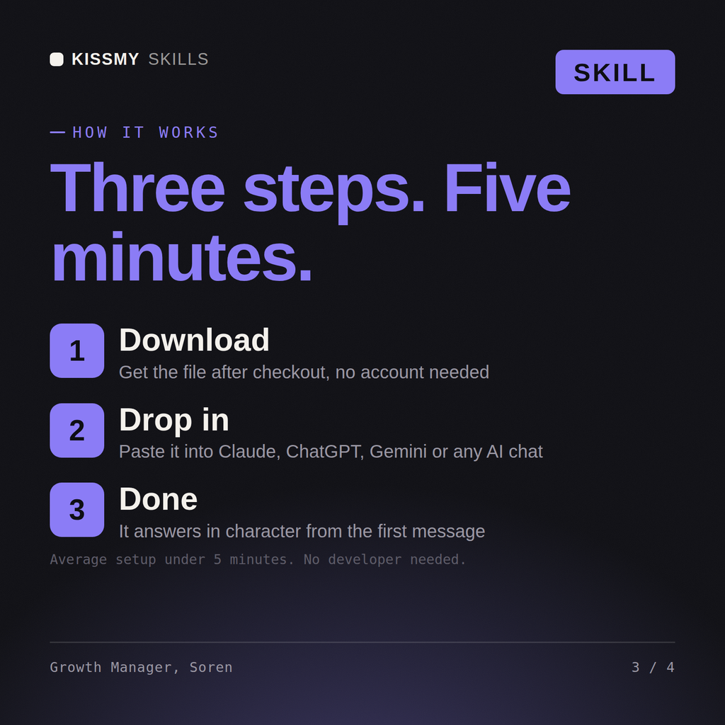 How the Growth Manager, Soren AI skill works in three steps: download, drop it into your AI chat, done