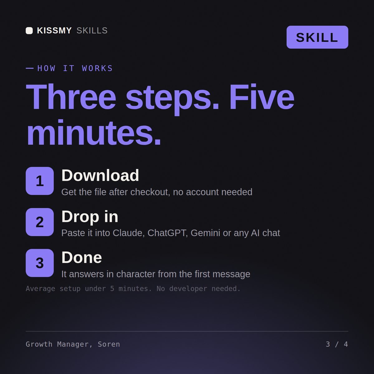 How the Growth Manager, Soren AI skill works in three steps: download, drop it into your AI chat, done