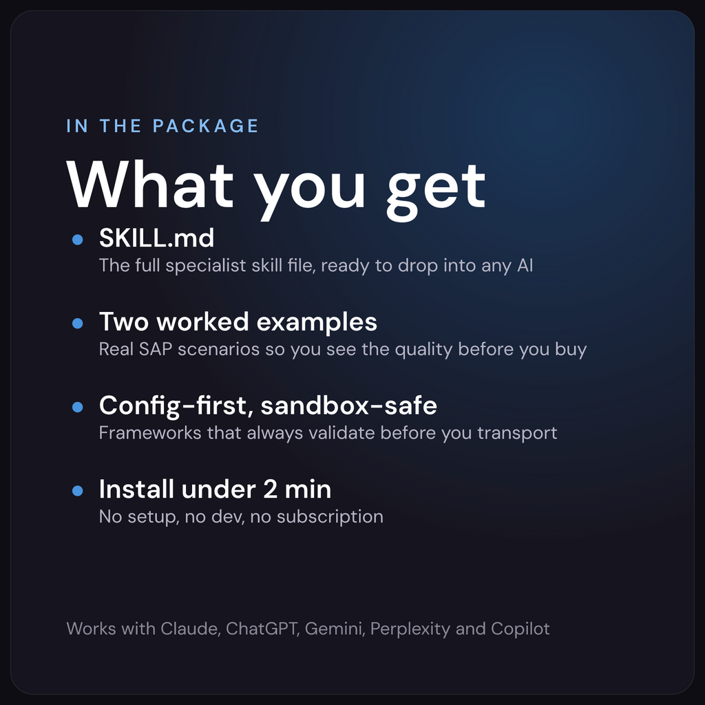 What you get