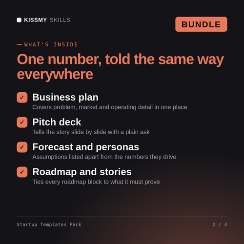What's inside the Startup Templates Pack AI bundle: Business plan, Pitch deck, Forecast and personas, Roadmap and stories