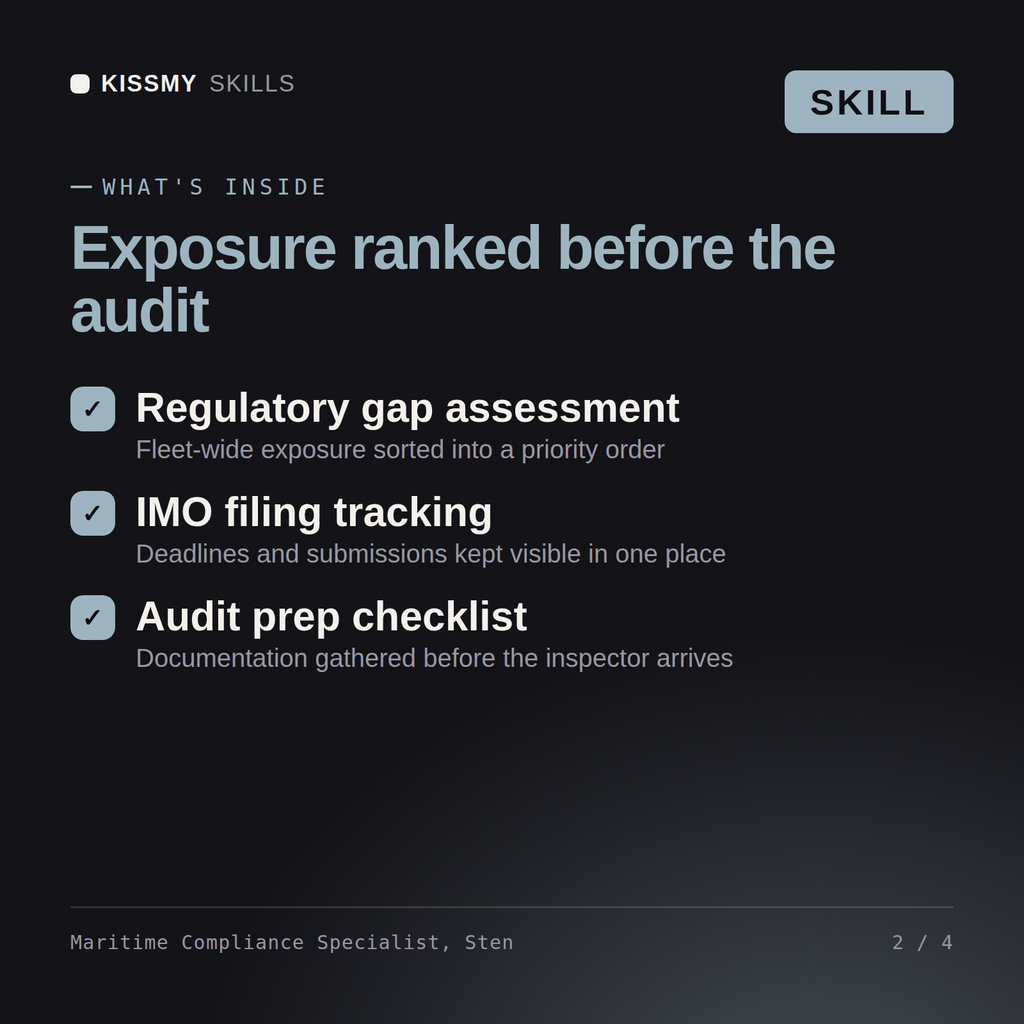 What's inside the Maritime Compliance Specialist, Sten AI skill: Regulatory gap assessment, IMO filing tracking, Audit prep checklist