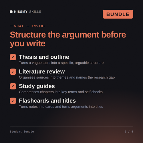 What's inside the Student Bundle AI bundle: Thesis and outline, Literature review, Study guides, Flashcards and titles